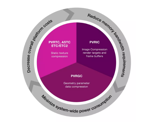 1552528784804828.png?imageView2/2/w/550 image.png?imageView2/2/w/550