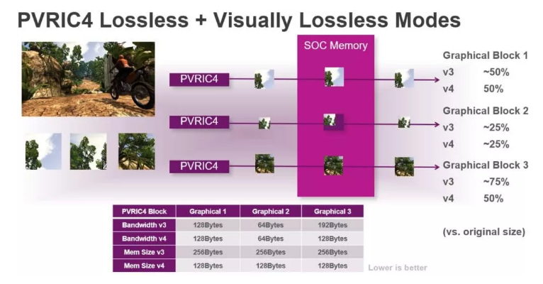 1552528805757341.png?imageView2/2/w/550 image.png?imageView2/2/w/550