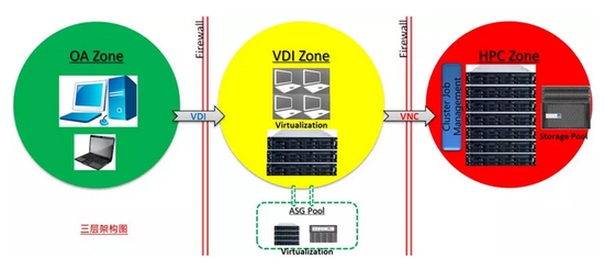 1552618375317091.png?imageView2/2/w/550 blob.png?imageView2/2/w/550