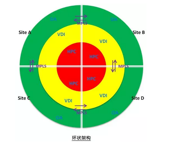 1552618426856282.png?imageView2/2/w/550 blob.png?imageView2/2/w/550