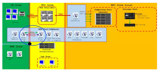 1552618449676409.png?imageView2/2/w/550 blob.png?imageView2/2/w/550