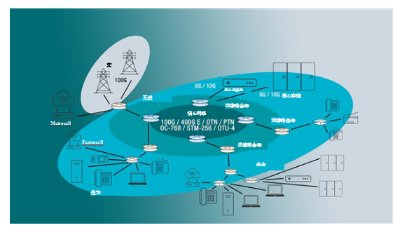 1552634507861250.png?imageView2/2/w/550 blob.png?imageView2/2/w/550