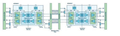 blob.png?imageView2/2/w/550