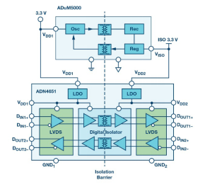 blob.png?imageView2/2/w/550