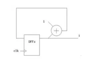 image.png?imageView2/2/w/550