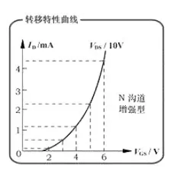 image.png?imageView2/2/w/550