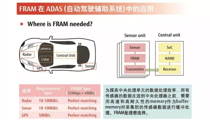 2019慕尼黑电子展 2019慕尼黑电子展