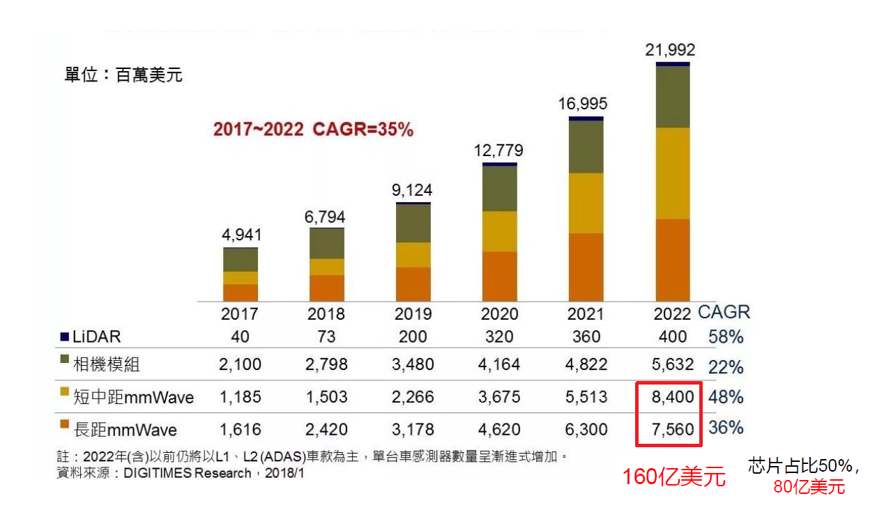 A.png?imageView2/2/w/550