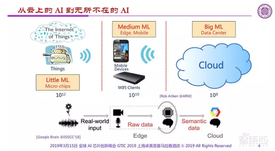 1553564271515651.png?imageView2/2/w/550 image.png?imageView2/2/w/550