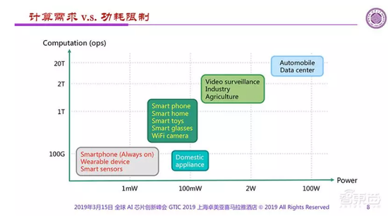 1553564280495017.png?imageView2/2/w/550 image.png?imageView2/2/w/550