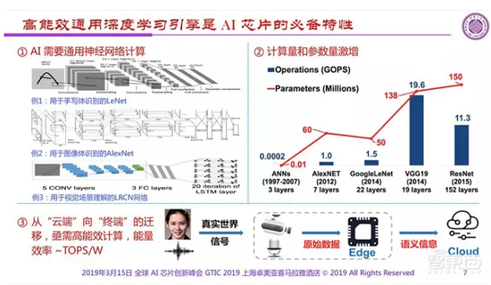 1553564289832806.png?imageView2/2/w/550 image.png?imageView2/2/w/550