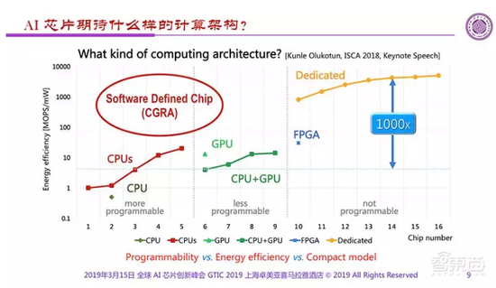 1553564316227710.png?imageView2/2/w/550 image.png?imageView2/2/w/550