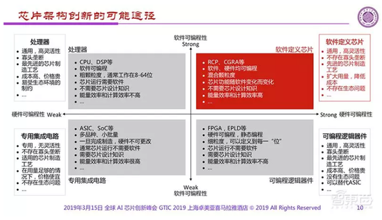 1553564328515539.png?imageView2/2/w/550 image.png?imageView2/2/w/550