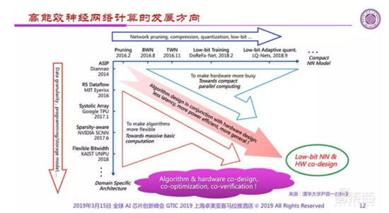 1553564367543034.png?imageView2/2/w/550 image.png?imageView2/2/w/550