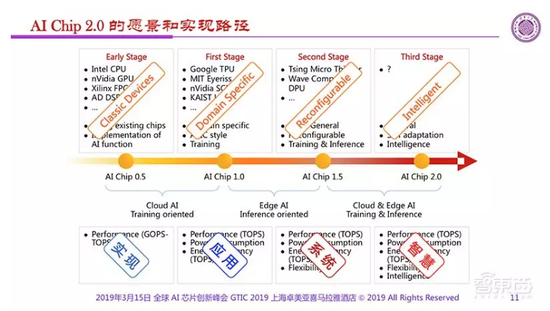 1553564353750062.png?imageView2/2/w/550 image.png?imageView2/2/w/550