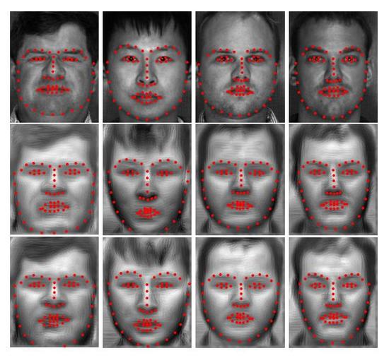 人脸识别技术 人脸识别技术