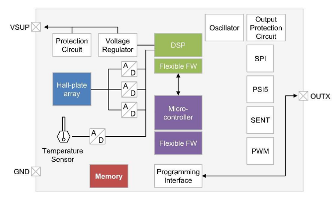 1553659157244304.png?imageView2/2/w/550 图片.png?imageView2/2/w/550