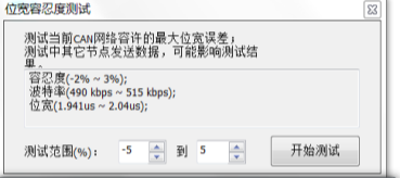 说明: 综合控制盒采样点与位宽度容忍