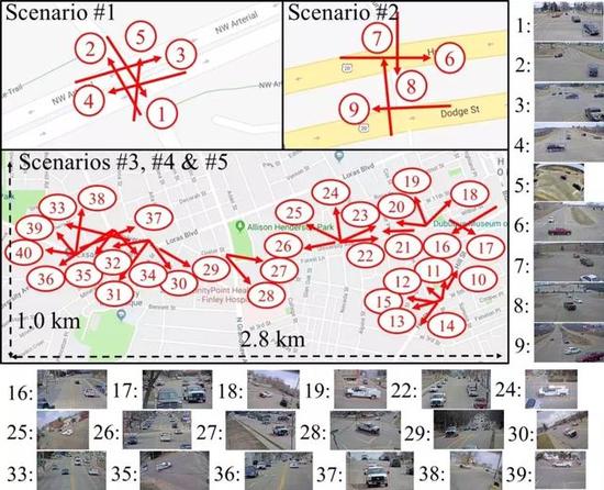 CVPR 2019 准满分论文:英伟达推出首个跨摄像头汽车跟踪数据集