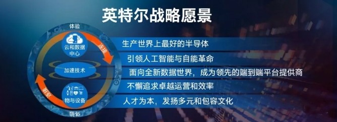 C:\Users\1\Desktop\微信截图_20190401153147.jpg?imageView2/2/w/550