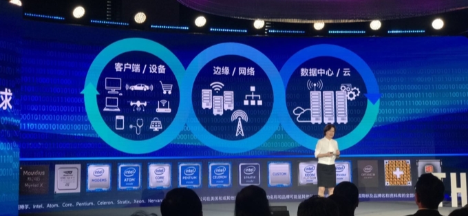 E:\Muyan work\新闻稿\2019工作\2019.3.28 Intel\pic\微信图片_201903291016184.jpg?imageView2/2/w/550