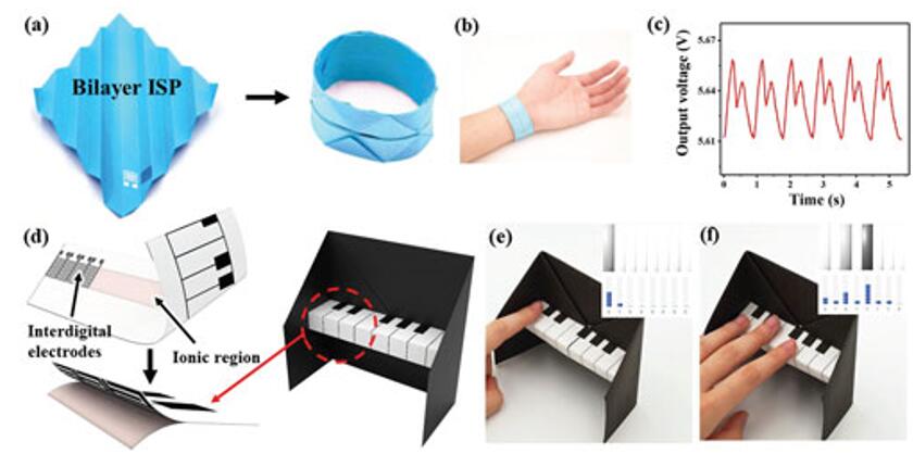 离电子传感纸赋予压力传感器全新“触觉”