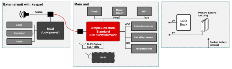 4.png?imageView2/2/w/550