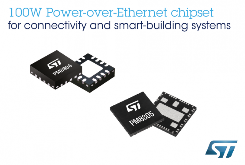 ST's advanced chipset provides users with new 100W Ethernet power standard