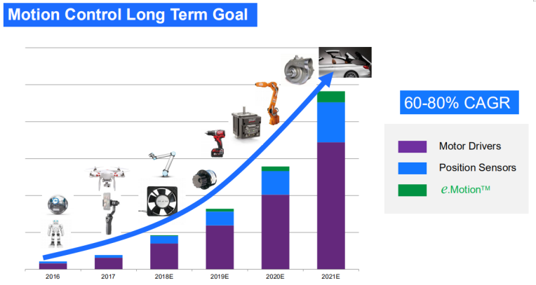 图片.png?imageView2/2/w/550