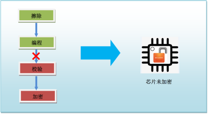 说明: C:\Users\caishiyang\Desktop\图1.png?imageView2/2/w/550