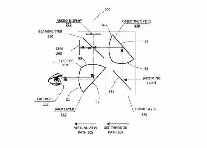 The latest AR/VR patent report from the US Patent Office on April 12, 2019