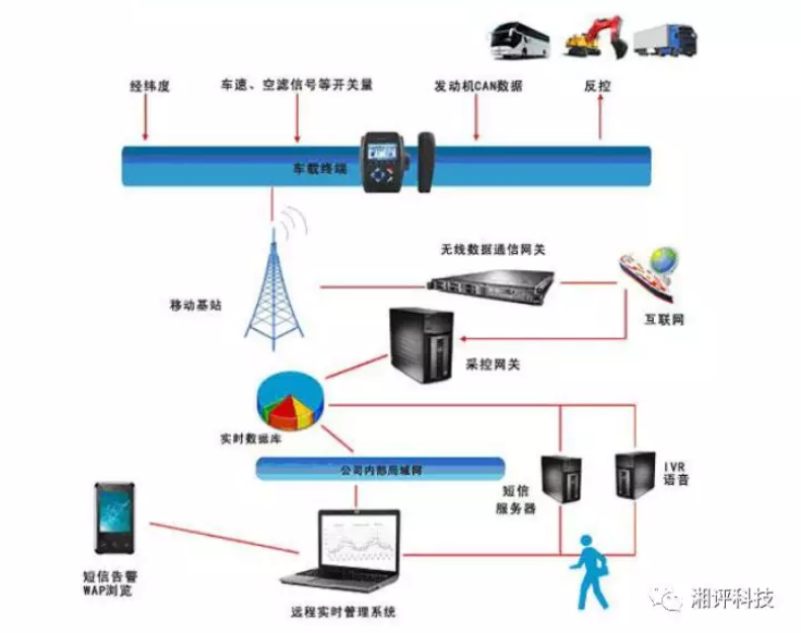 1555294562842423.png?imageView2/2/w/550 image.png?imageView2/2/w/550