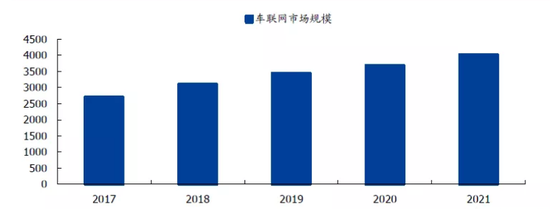 1555294590541486.png?imageView2/2/w/550 image.png?imageView2/2/w/550