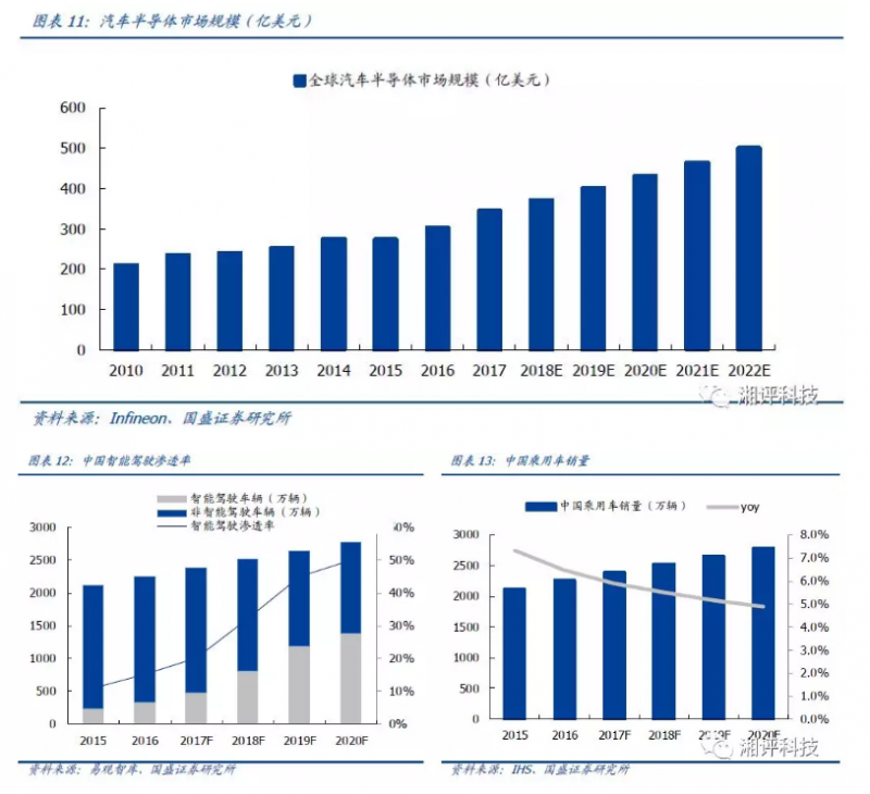 1555294645575036.png?imageView2/2/w/550 image.png?imageView2/2/w/550