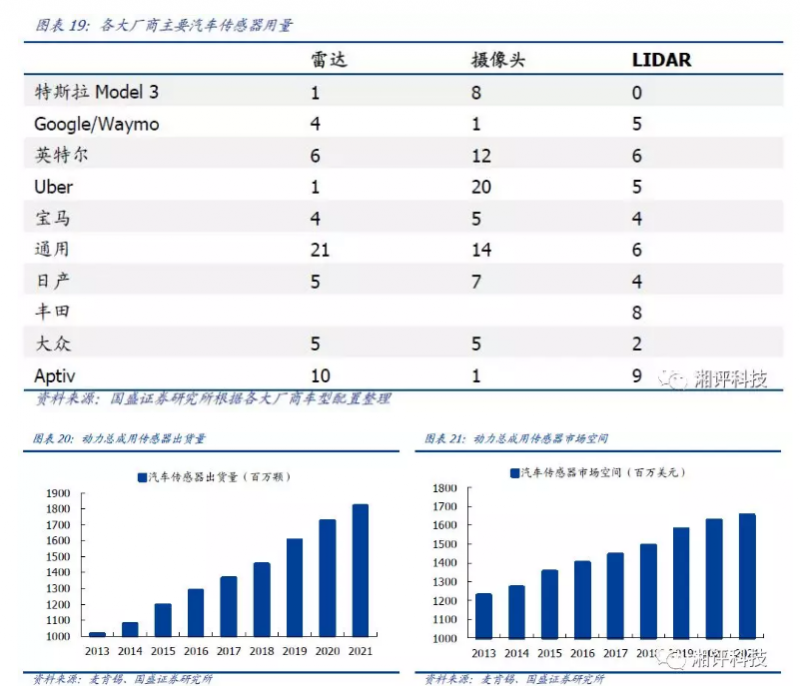 1555294677718688.png?imageView2/2/w/550 image.png?imageView2/2/w/550