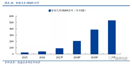 1555294696724242.png?imageView2/2/w/550 image.png?imageView2/2/w/550