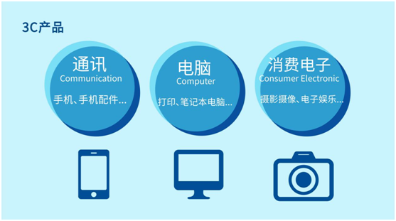 image.png?imageView2/2/w/550