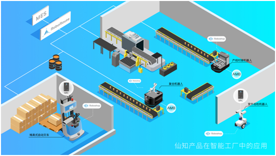 image.png?imageView2/2/w/550