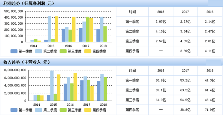 1555303576802051309.png?imageView2/2/w/550 image.png?imageView2/2/w/550