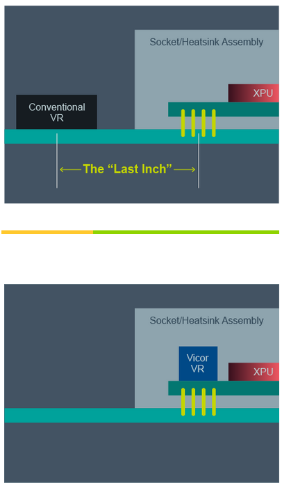 1555400687496165.png?imageView2/2/w/550 图片.png?imageView2/2/w/550