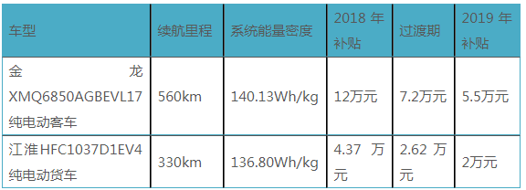 1555288252118088743.png?imageView2/2/w/550 image.png?imageView2/2/w/550