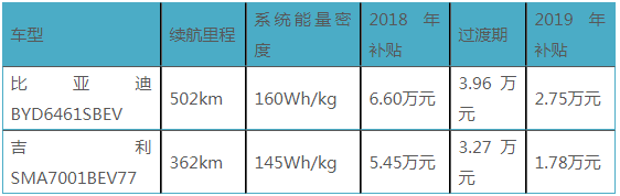 1555288215081054976.png?imageView2/2/w/550 image.png?imageView2/2/w/550