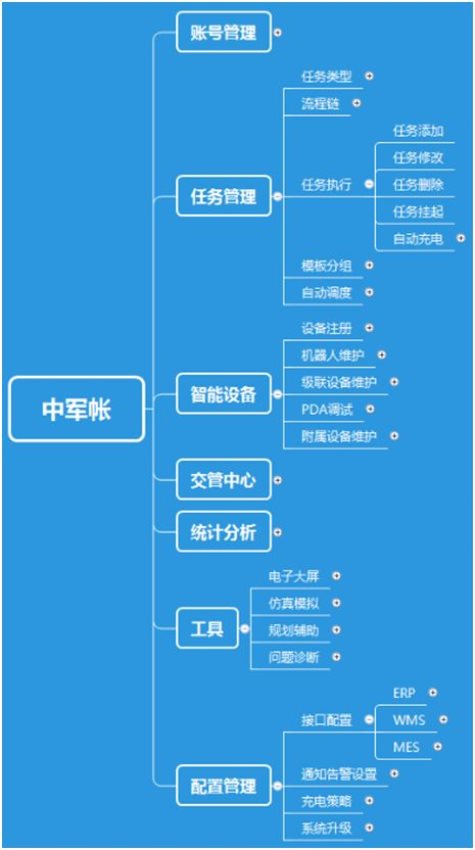 055cec01765b8467b9a4e83c6ac843c