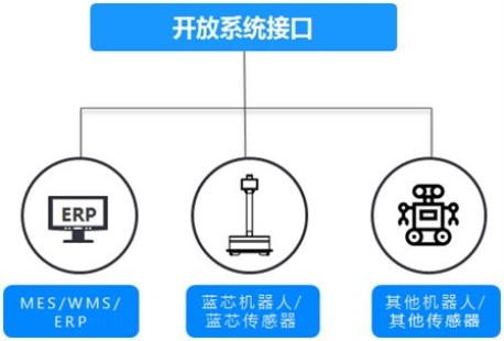 2112b9ba9e33d08aa027dcce8227729