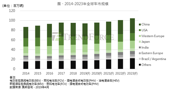 1555465356511394.png?imageView2/2/w/550 1555465356511394.png?imageView2/2/w/550