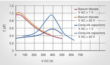 1555487920712517.png?imageView2/2/w/550 图片.png?imageView2/2/w/550