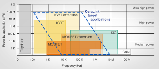 1555488005261066.png?imageView2/2/w/550 图片.png?imageView2/2/w/550