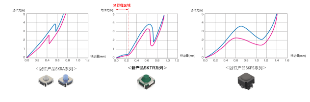 image.png?imageView2/2/w/550