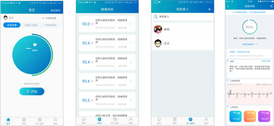 院外心电监护市场被看好,「粒恩医疗」通过设备+专职医疗服务入局