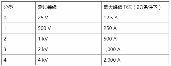 image.png?imageView2/2/w/550